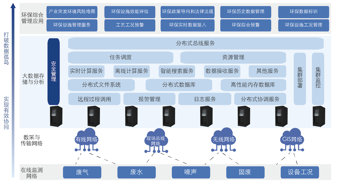 截屏2023-01-12 11